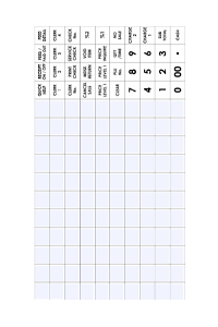 Sam4S ER-940 Editable Keyboard Template